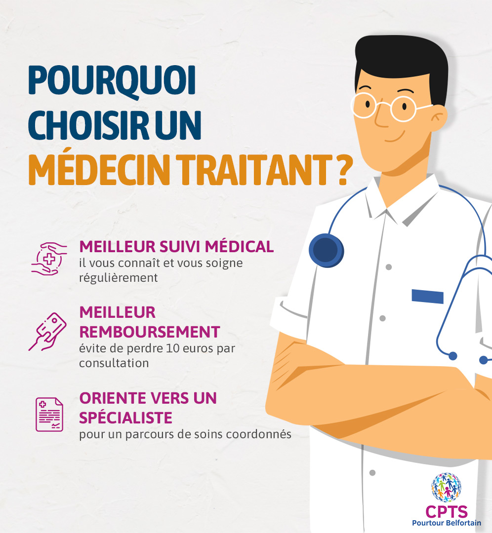 Je recherche un médecin traitant CPTS Pourtour Belfortain